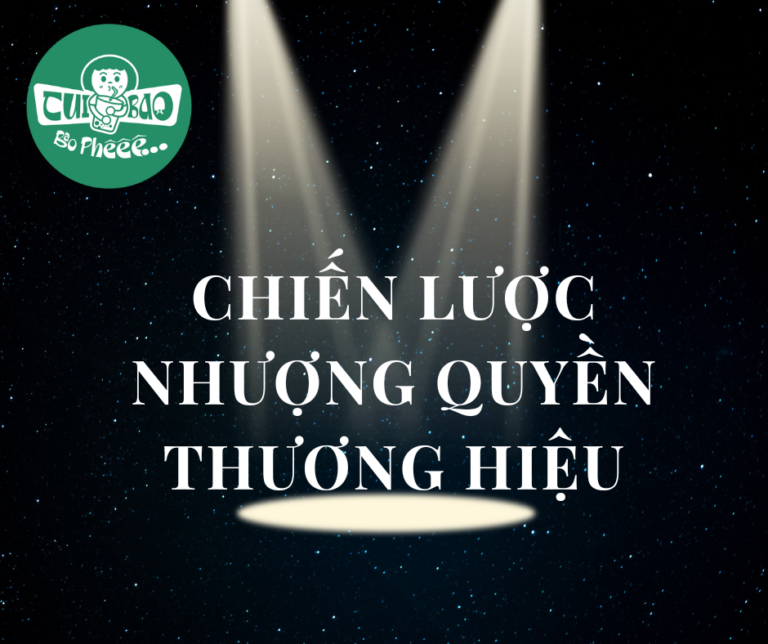 Học Cách Xây Dựng Chiến Lược Nhượng Quyền Thương Hiệu Hiệu Quả 2024