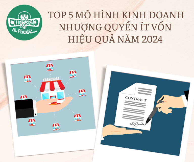 TOP 5 Mô Hình Kinh Doanh Nhượng Quyền Ít Vốn Hiệu Quả Năm 2024