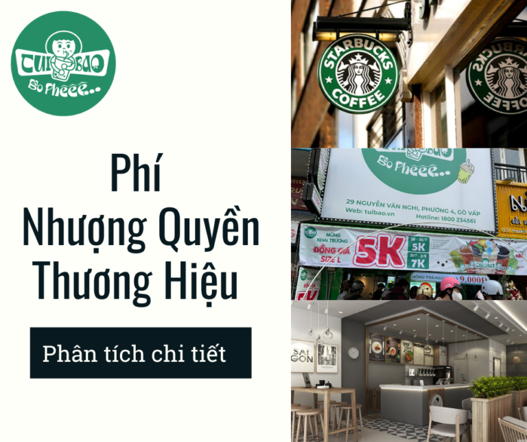 Các Loại Phí Nhượng Quyền Thương Hiệu: Phân Tích Chi Tiết