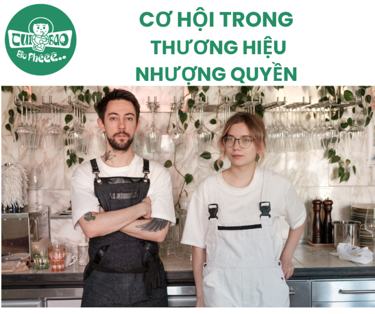 Thương hiệu nhượng quyền: Cơ hội kinh doanh hiệu quả