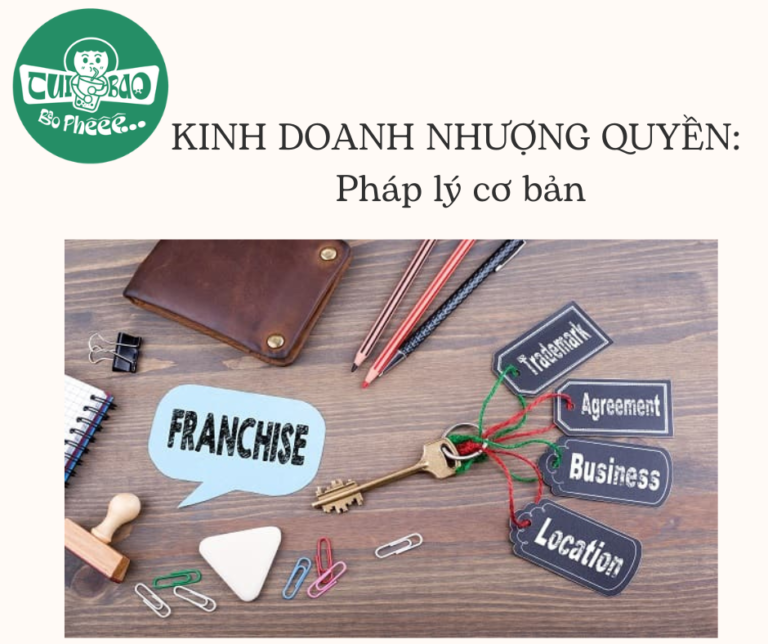 Kinh Doanh Nhượng Quyền: Pháp Lý Cơ Bản Cần Biết